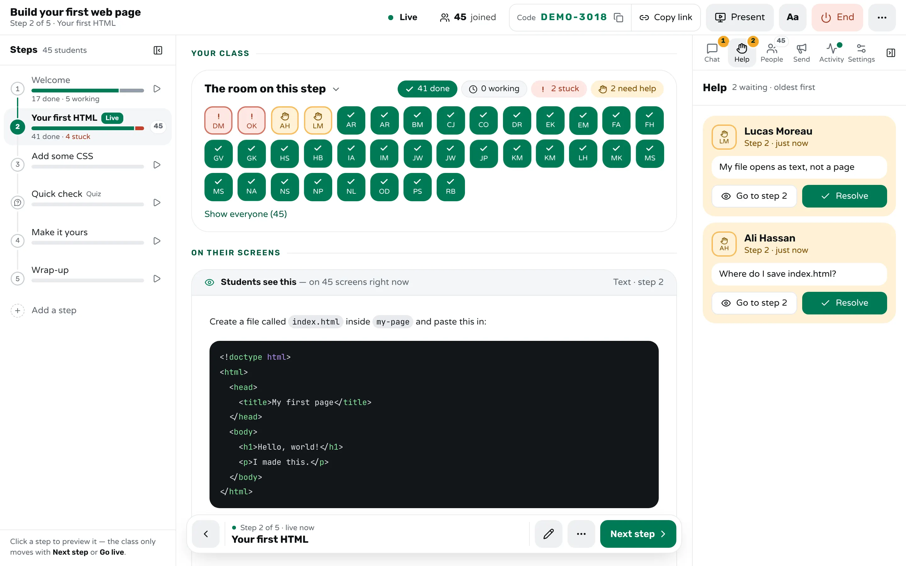 The teacher's screen in Workshopy on the step "Your first HTML": most of the 45 students' tiles marked done, and the Help tab with two requests, oldest first, each with its note, "My file opens as text, not a page" and "Where do I save index.html?".